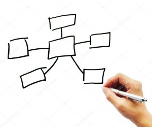 Adaptierung des ÖRV-Trainerteams