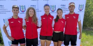 FISU WM Rudern 2026